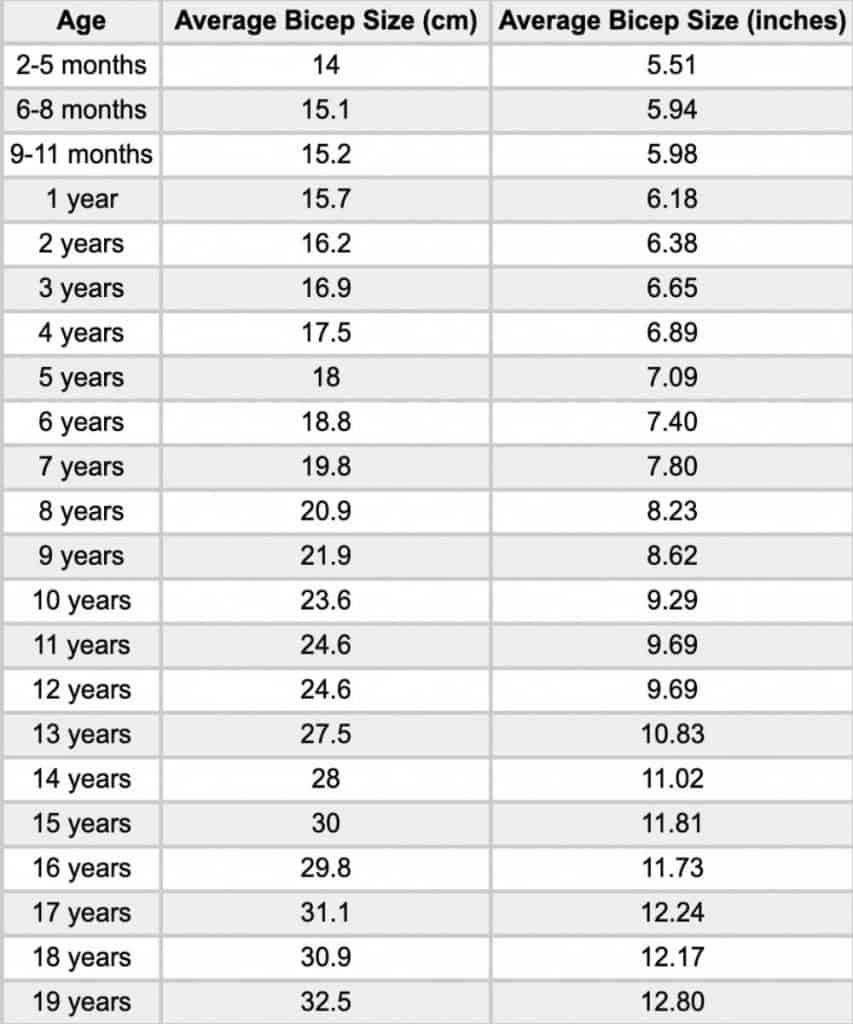 Size Chart Circumference