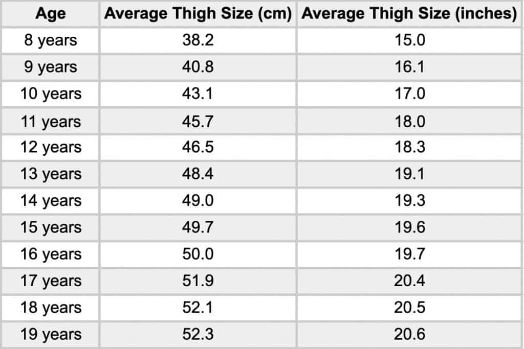 Thigh High Size Chart