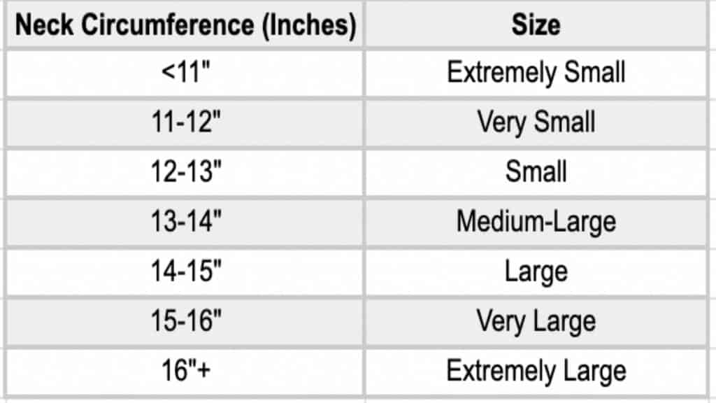 Average Neck Size and Circumference for Men and Women