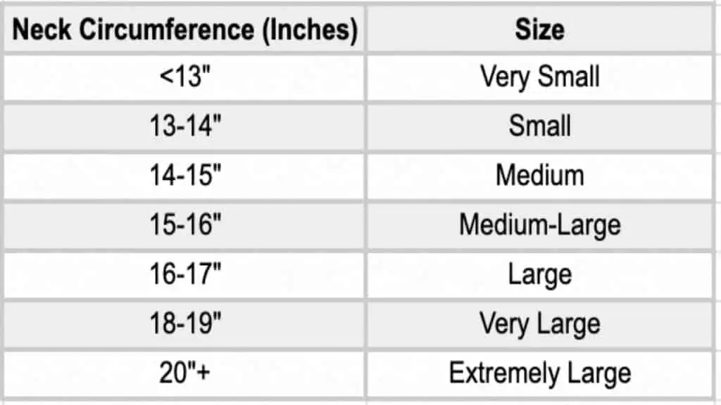 A male neck circumference chart showing the average neck sizes for men