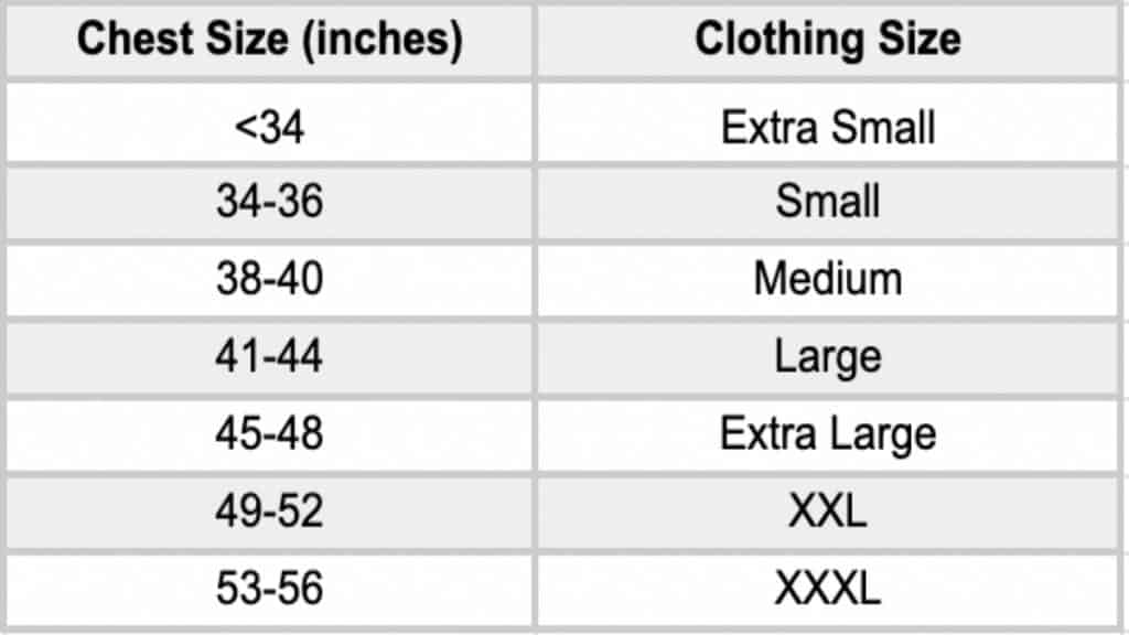 Average Male Chest Size Circumference And Width 2024 