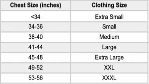 Average Male Chest Size, Circumference, and Width