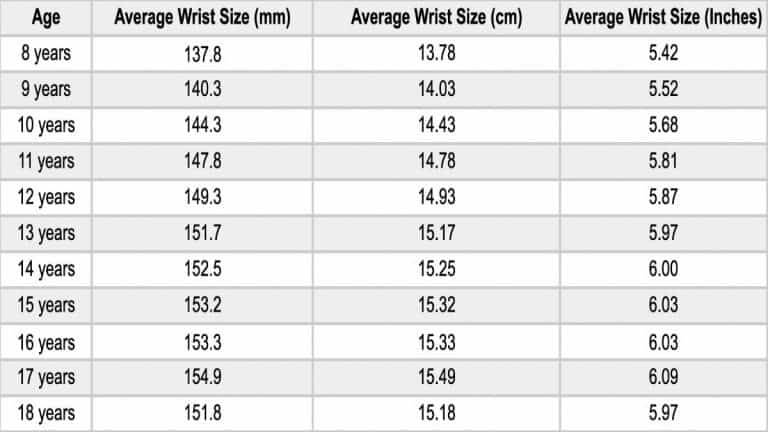 mexico-clothing-size-chart-ubicaciondepersonas-cdmx-gob-mx