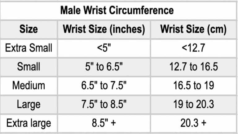 Average Wrist Size and Circumference for Women and Men