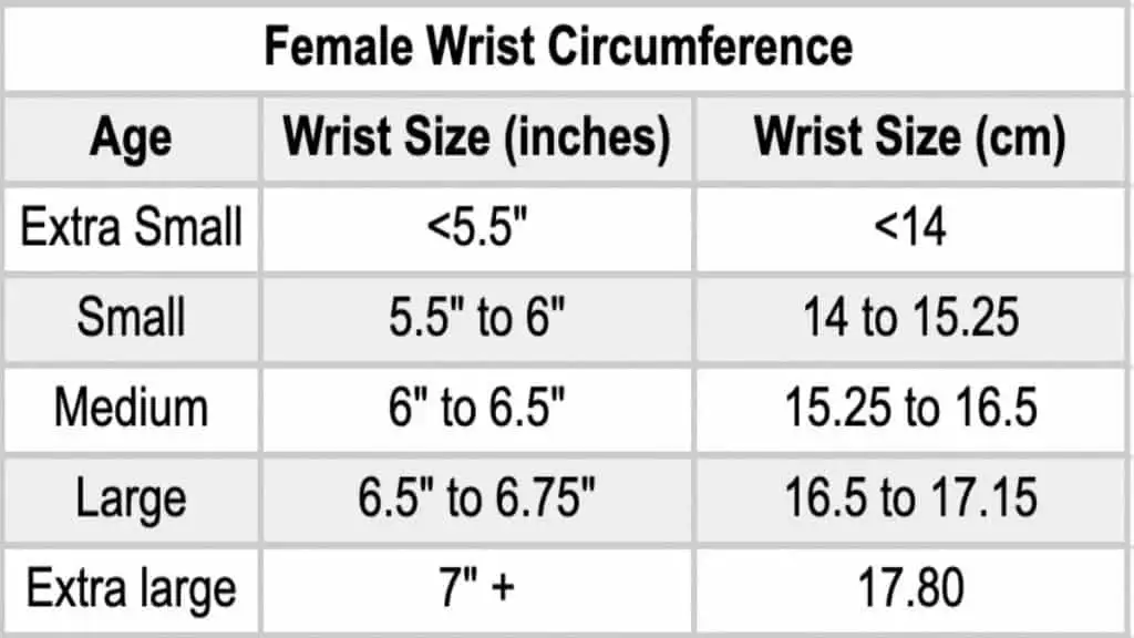 A women's wrist size chart showing various wrist sizes for females