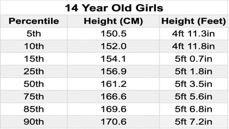 average-height-for-a-14-year-old-boy-and-a-14-year-old-girl