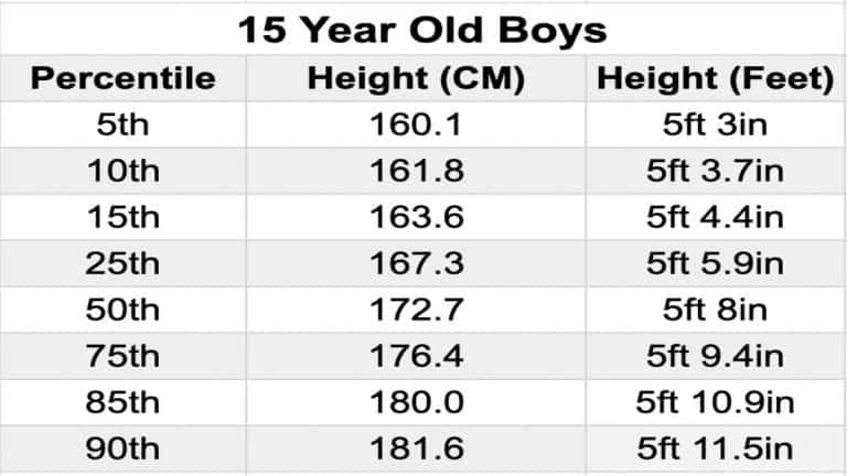 cycle price for 15 year old boy