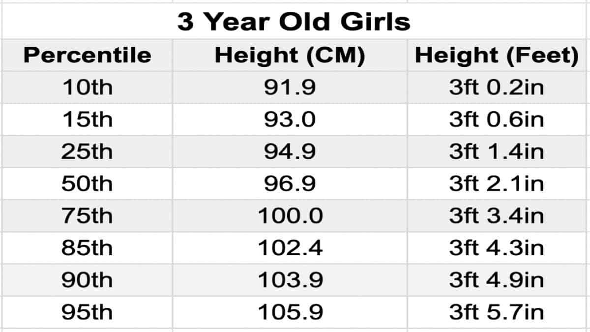 average-weight-for-a-4th-grader-boy